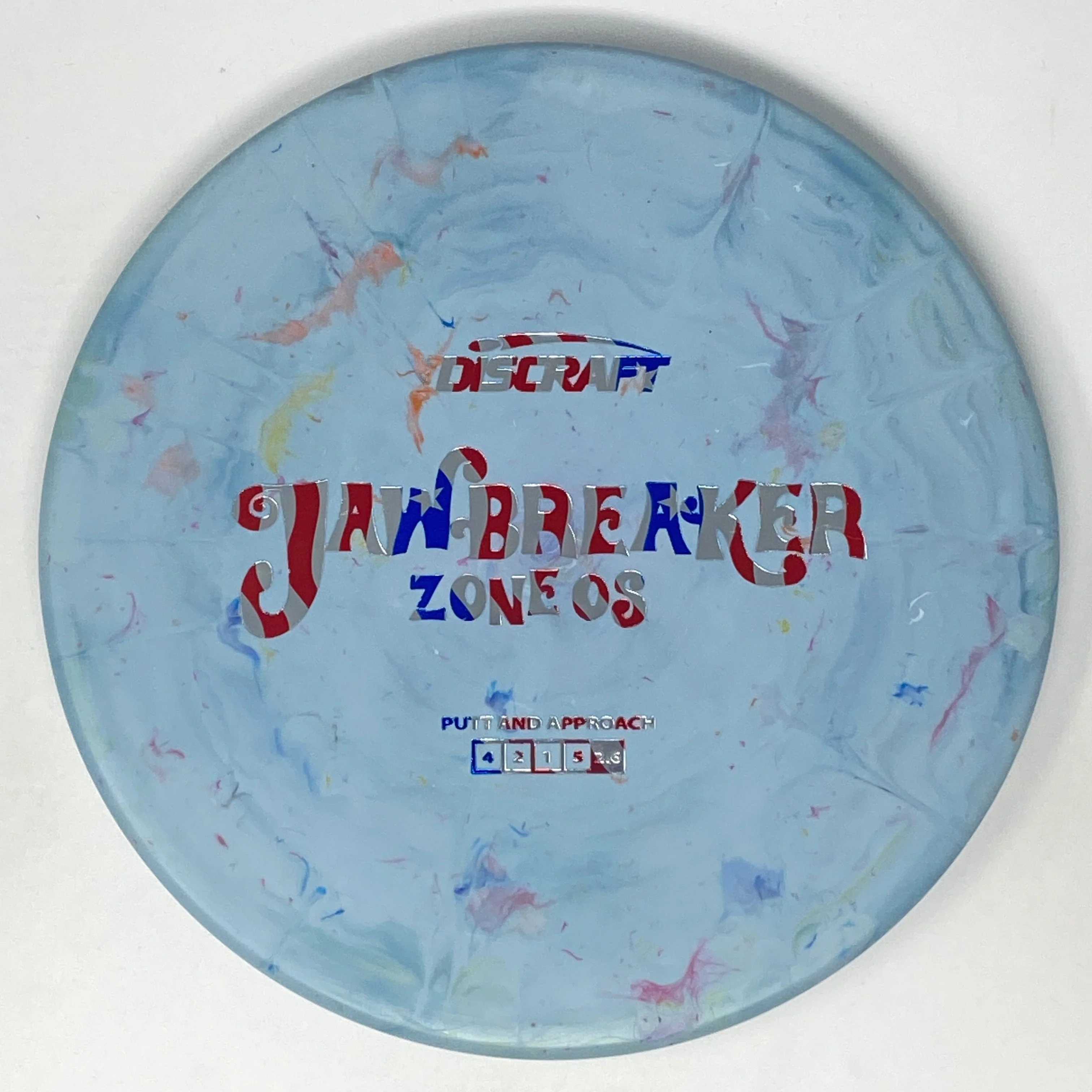 Zone OS (Jawbreaker) - Image 14