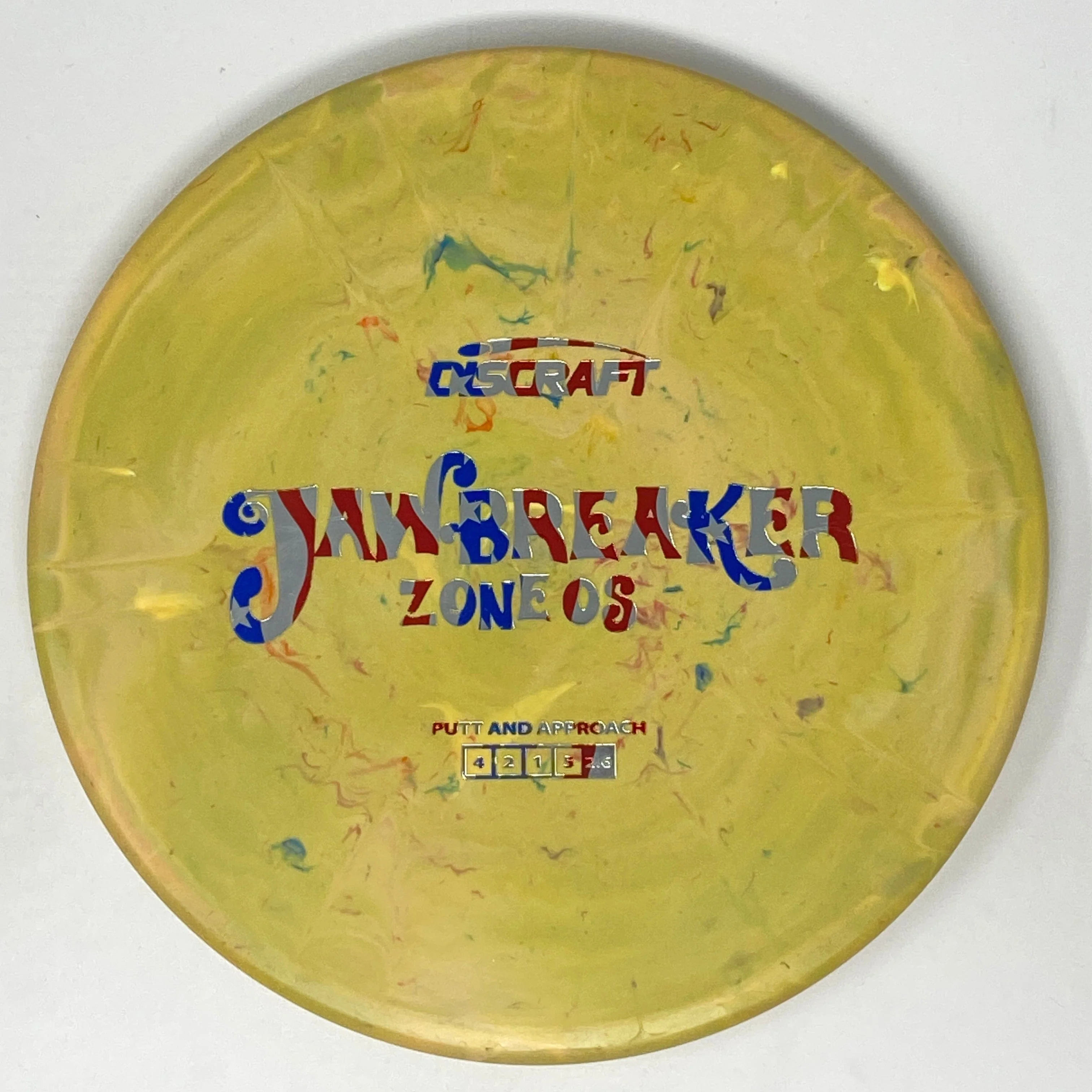 Zone OS (Jawbreaker) - Image 9