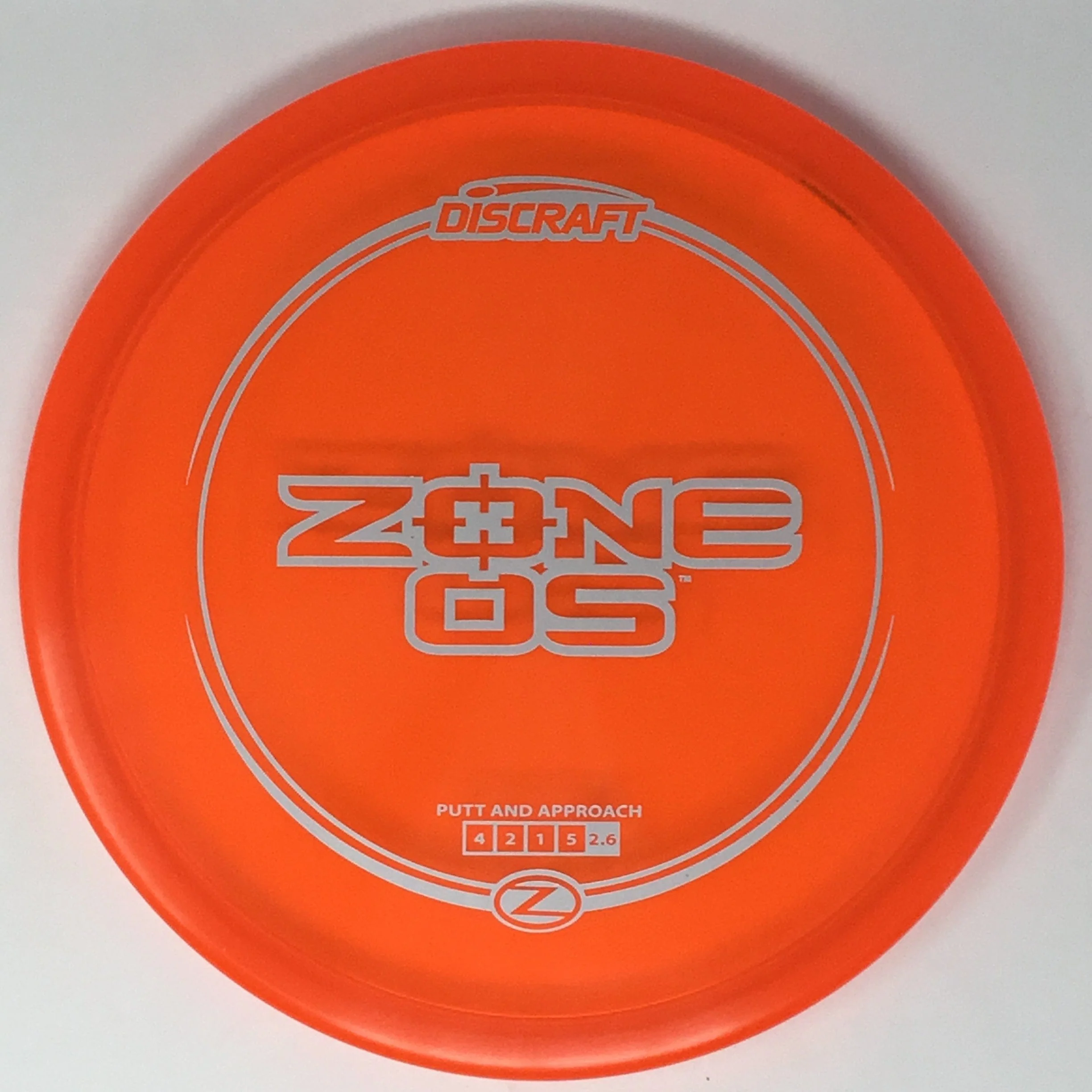 Zone OS (Z Line) - Image 13
